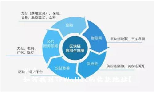 优质
如何找到TPWallet的收款地址?