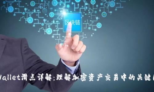 TPWallet滑点详解:理解加密资产交易中的关键因素