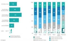如何安全下载苹果TPWallet应用程序并使用它的所有