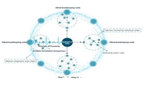 
TPWallet火币链转币安链的完整指南