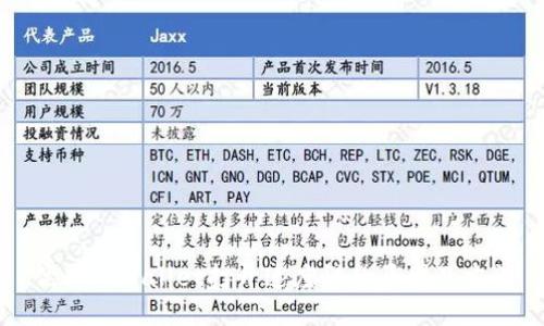 优质TPWallet打开速度慢的原因及方法