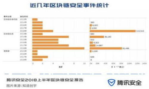 微信银行数字钱包:如何利用它提升你的财务管理