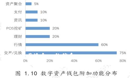 思考一个且适合  的优质

NFC数字钱包：安全、便捷的移动支付解决方案