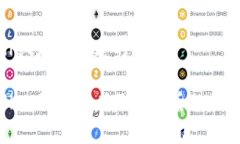 tpwallet是谁创建的？tpwallet的创建者及其背后的团