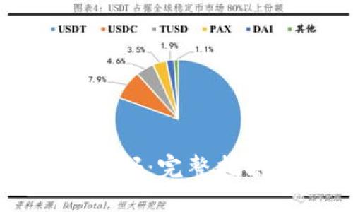 且的优质
区块链钱包源码:完整指南与最佳实践