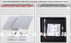 TPWallet收到空投币后怎么处理？简单步骤与注意事