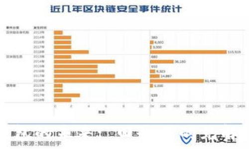 数字钱包的未来: 田晋辉的见解与启示