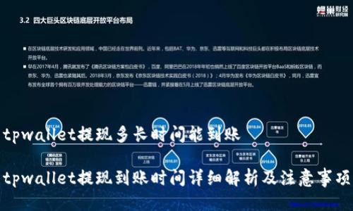 tpwallet提现多长时间能到账
tpwallet提现到账时间详细解析及注意事项
