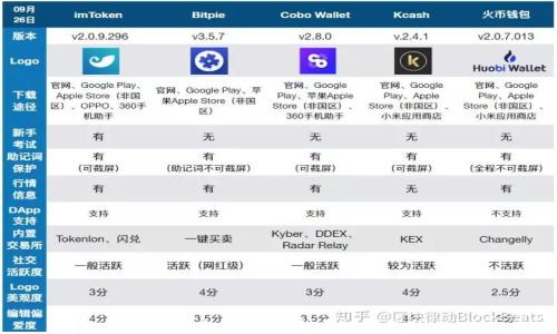 如何更改数字钱包姓名:全面指南