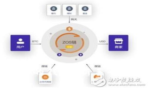 区块链最简单的钱包:新手入门指南与推荐