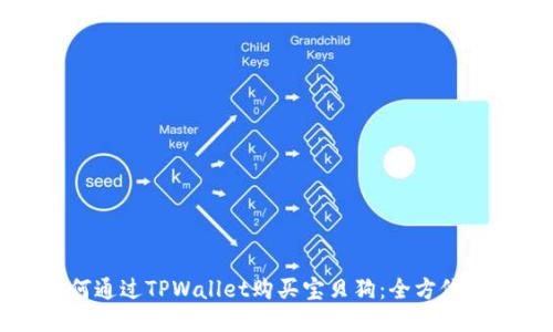 如何通过TPWallet购买宝贝狗:全方位指南