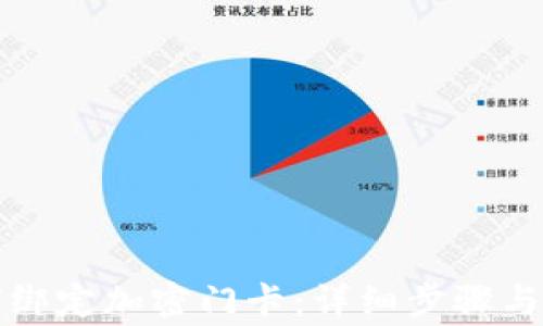 小米钱包如何绑定加密门卡:详细步骤与常见问题解答
