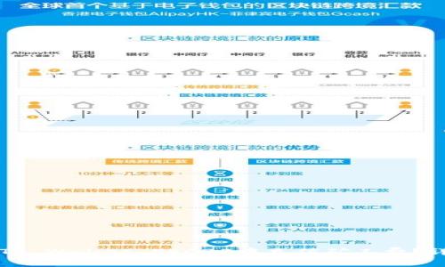 如何在TP Wallet ERC20中充值矿工费?详细指南
