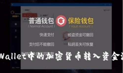 如何将TP Wallet中的加密货币转入资金池:详细指南