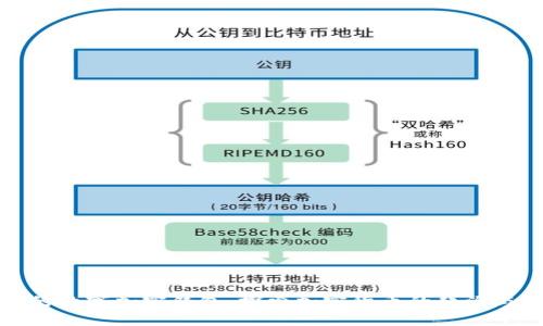 最早的数字加密钱包:探索加密货币的起源与演变