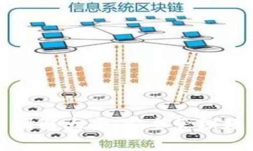 加密钱包安装方法图解大全:安全管理数字资产的实用指南