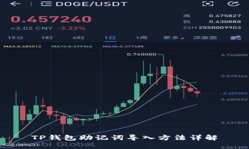 TP钱包助记词导入方法详解
