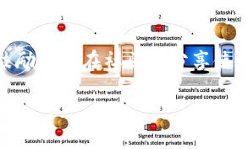    TPWallet官方下载安装指南（适用于苹果设备） / 

 guanjianci  TPWallet, 官方下载, 苹果手机, 钱包应用  /guanjianci 

 TPWallet简介 
 TPWallet是一种安全、便捷的数字钱包，专为用户提供现代数字资产管理的体验。随着数字货币的普及，各种钱包应用这几年不断涌现，TPWallet借助其安全性和易用性，逐渐受到用户的青睐。用户可以通过TPWallet进行各种数字货币的存储、转账和交易操作。其界面友好、功能齐全，为广大用户提供了一站式解决方案。

 如何在苹果手机上下载TPWallet 
 在iOS设备上下载TPWallet，可以通过以下几个步骤来完成。首先，确保你已经拥有一个Apple ID，并且设备已登录。打开App Store应用，点击底部的“搜索”选项。在搜索栏中输入“TPWallet”进行搜索。找到官方应用后，点击“获取”按钮，开始下载该应用。下载完成后，应用会自动安装在你的手机上，随后你就可以点击图标打开TPWallet并开始使用了。

 TPWallet的主要功能 
 TPWallet的功能十分全面，旨在为用户提供便利的数字货币管理体验。首先，它支持多种数字货币的存储，包括比特币、以太坊等主流币种。此外，TPWallet具有即时的转账功能，用户可以轻松地完成资产转移。而且，TPWallet还提供了实时的市场数据，用户可以随时查看数字货币价格的变动情况。其安全性也是用户重点关注的，TPWallet采用了多重安全机制，确保用户资产的安全。

 TPWallet的更新与支持 
 TPWallet的开发团队会定期推出更新，以修复bug和增强安全性，并根据用户反馈进行功能。用户可以在App Store中查看应用的更新记录，从中了解最新的应用功能和下载时间。另外，TPWallet也提供客户支持，用户可以通过官网或者应用内部的反馈渠道与团队联系，解决在使用中遇到的问题。

 用户评价与社区反馈 
 在应用发布后，用户的评价和反馈对其发展至关重要。TPWallet在各大社区和平台上收获了较高的满意度，用户普遍认为其界面友好、操作简单，且功能齐全。一些用户特别感谢TPWallet提供的实时数据监控功能，帮助他们及时把握市场动态。不过，也有一些用户反馈希望增加更多币种的支持，或者提供更详细的在线帮助文档，这对TPWallet未来的开发和提供了重要的参考依据。

 TPWallet的安全性分析 
 安全性对于数字钱包应用至关重要。TPWallet采用了多重安全机制，如数据加密和多因素认证等，确保用户的数字资产不受威胁。此外，TPWallet还建议用户定期更改密码，并启用额外的安全设置。定期备份也是保护资产安全的一个有效方法，用户可以在应用中找到备份选项，确保在设备丢失或损坏的情况下，资产不会丢失。

 TPWallet的未来发展计划 
 随着数字金融领域的快速发展，TPWallet也在不断调整其发展策略，以适应市场需求。未来，TPWallet计划增加更多的数字资产支持，并用户体验。同时，团队也在构建用户社群，鼓励用户在社区内分享使用经验和金融知识。此外，TPWallet还计划推出教育内容，帮助新手用户更好地理解数字货币和投资知识，提高整个社区的金融素养。

总体来看，TPWallet作为一款数字钱包应用，其易用性与安全性受到用户的广泛认可。随着不断的更新与用户反馈，TPWallet未来的发展值得期待。