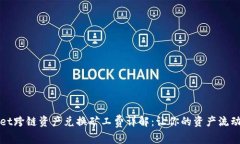 TPWallet跨链资产兑换矿工费详解：让你的资产流动