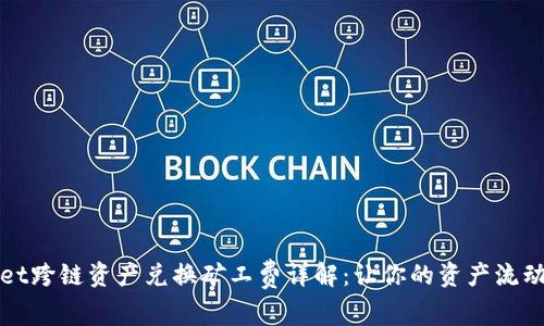 TPWallet跨链资产兑换矿工费详解:让你的资产流动更高效
