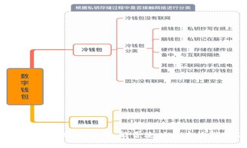 TPWallet跨链转账详解:能否追踪和查询转账记录?