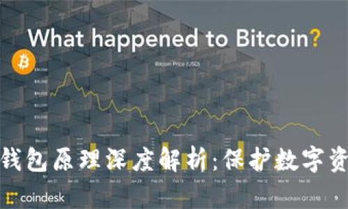 加密货币钱包原理深度解析:保护数字资产的基础