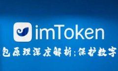 加密货币钱包原理深度解析：保护数字资产的基