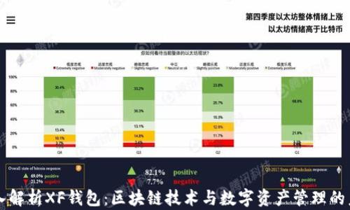 深入解析XF钱包:区块链技术与数字资产管理的未来