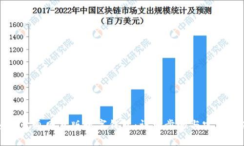 如何开通网页版数字钱包:详细步骤与实用指南