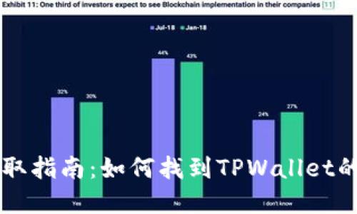 TPWallet链接获取指南:如何找到TPWallet的官网和应用程序