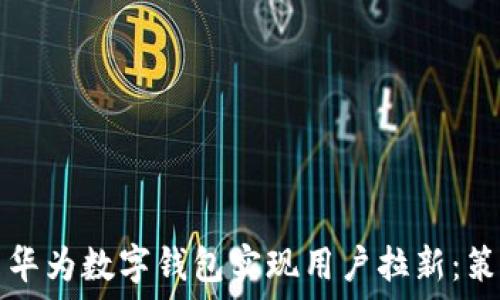 如何利用华为数字钱包实现用户拉新:策略与实践