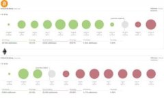 如何使用奈雪数字钱包提升您的消费体验