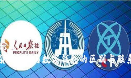 优质
货币APP与数字钱包的区别与联系