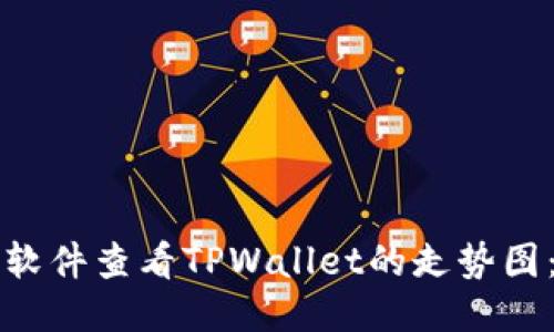 如何使用软件查看TPWallet的走势图:全面指南