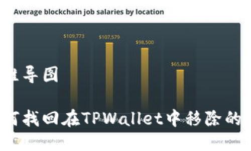思维导图
如何找回在TPWallet中移除的币?
