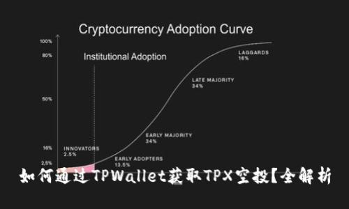 如何通过TPWallet获取TPX空投?全解析
