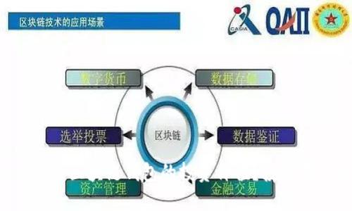 优质
如何评估区块链钱包的投资价值?投资前必看!