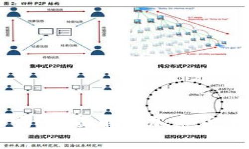 思考一个且的
区块链钱包收费吗?全面解读加密货币钱包的费用结构