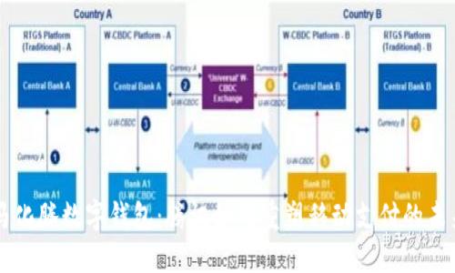 马化腾数字钱包:腾讯如何重塑移动支付的未来