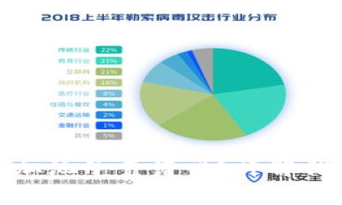 tpwallet加池子靠谱吗?详解优势与风险