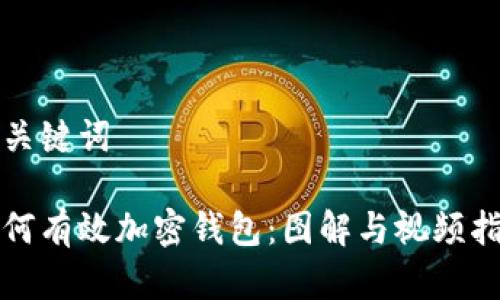 和关键词

如何有效加密钱包：图解与视频指南