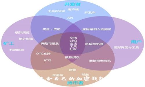 如何选择适合自己的加密钱包:全面指南
