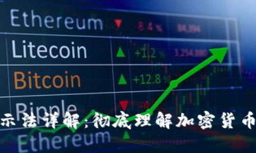 加密钱包原理图示法详解:彻底理解加密货币钱包的工作机制