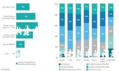 内容构建中…如何解决TPWallet打包中的问题？