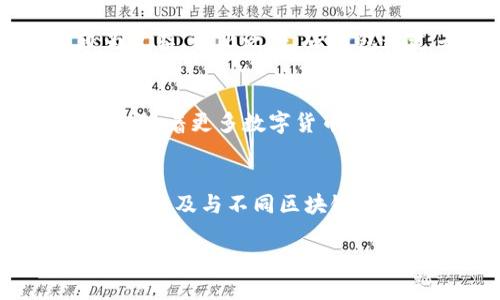 jiaoti云钱包算不算区块链产品？/jiaoti

区块链, 云钱包, 数字货币, 加密技术/guanjianci

引言
随着数字货币的普及，云钱包作为一种新兴的存储方式，受到了越来越多人的关注。很多用户在考虑使用云钱包时，常常问到一个问题：云钱包算不算区块链产品？为了回答这个问题，我们需要深入了解云钱包的工作原理、技术基础以及其与区块链技术的关系。

什么是云钱包？
云钱包是一种基于网络的数字货币存储方式，用户可以通过互联网访问和管理他们的数字资产。与传统的钱包不同，云钱包将用户的私钥存储在云端服务器上，为用户提供了便捷的访问和管理方式。用户只需记住他们的账户信息或密码，即可随时随地进行交易和资产管理。

云钱包的工作原理
云钱包的工作原理主要依赖于加密技术。其背后的核心技术是公钥/private key（私人密钥）体系。用户在创建云钱包时，会生成与其账户相关联的公钥和私钥。用户可以使用公钥接受数字货币，而私钥则用于签名交易和访问资产。云钱包通过安全的加密技术确保用户的私钥不会被未经授权的人访问。

云钱包与区块链的关系
虽然云钱包本身可能并不直接运行在区块链上，但它通常与某一个或多个区块链网络关联。云钱包提供给用户的服务依赖于区块链技术的原理，尤其是在数字签名、资产转移和数据存证等方面。区块链技术为云钱包提供了去中心化、安全性和透明度，使得数字资产的交易得以高效且安全地进行。

区块链产品的定义
要判断云钱包是否算作区块链产品，首先需要明白区块链产品的定义。一般来说，区块链产品是指基于区块链技术开发的应用、服务或系统。区块链特有的去中心化、透明性及不可篡改性等特性，使得许多行业能够基于其进行创新和变革。

云钱包的分类
按照存储方式，云钱包可以分为热钱包和冷钱包。热钱包是指将私钥存储在互联网连接的设备上，便于快速交易；而冷钱包则是将私钥离线存储，安全性更高，适合长时间保存。虽然热钱包更方便，但相对来说，也更容易受到网络攻击。

云钱包的优缺点
云钱包的优点在于其方便性，用户可以轻松地进行交易和资产管理。然而，其缺点在于安全性风险，用户需要信任云服务提供商的安全措施，以保护其数字资产不被盗取。云钱包的安全性也依赖于其使用的加密技术和网络安全实践。

总结：云钱包算不算区块链产品？
综上所述，虽然云钱包本身可能不直接构成区块链产品，但它与区块链技术密切相关，是使用区块链进行资产管理的重要工具。因此，可以说云钱包是一种基于区块链技术的应用，虽不是纯粹的区块链产品，但当然可以看作是区块链生态系统中的一部分。

相关问题讨论
1. 云钱包安全性如何保障？
云钱包的安全性是用户最为关心的问题之一。为确保用户资产安全，云钱包服务商往往采取多种安全措施，包括强加密技术、双重身份验证、冷存储等。同时，用户自身也应提升安全意识，通过设置强密码、不随意点击可疑链接来降低风险。

2. 云钱包适合哪些用户？
云钱包特别适用于那些频繁进行小额交易的用户，尤其是对数字资产管理并不复杂的用户。对于新手用户来说，云钱包的使用界面简单易懂，是一个不错的入门选择。而对于对安全性要求极高的机构用户，冷钱包或多签钱包可能更为合适。

3. 如何选择合适的云钱包？
选择云钱包时，用户应考虑多方面因素，包括安全性、用户评价、支持的数字资产种类等。此外，透明的费用结构和良好的客户服务也是重要考量。用户可以参考线上评价和用户反馈，比较不同云钱包的优缺点，再作出决定。

4. 云钱包与传统钱包的区别是什么？
云钱包与传统钱包的最大区别在于资产存储的形式。传统钱包通常是用户自己掌控私钥的硬件或软件钱包，安全性较高，但管理上可能较为复杂。相比之下，云钱包通过云服务提供便捷性，但安全风险相对较高。此外，云钱包支持多设备访问，使得用户在不同环境下都能管理资产。

5. 为什么云钱包会受到青睐？
云钱包逐渐受到青睐的原因包括其使用便利性以及便捷的资产管理方式。用户无需担心私钥的丢失或泄露，同时可随时随地进行交易。此外，随着更多数字货币的产生，用户对于跨平台管理资产的需求亦日益增长，因此云钱包提供的多币种支持和便捷转账功能，更加吸引了用户。

6. 云钱包的未来发展趋势如何？
随着数字资产行业的迅猛发展，云钱包的未来趋势也日渐明朗。预计将出现更多的功能和服务，例如增强的安全防护、用户体验与界面的改善，以及与不同区块链网络间的互通性加强。此外，随着监管政策趋严，合规性与透明度也将成为未来云钱包发展的重要方向。

总字数：约3750字。
