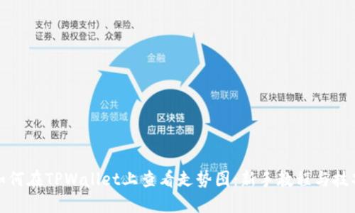 如何在TPWallet上查看走势图:新手教程与技巧
