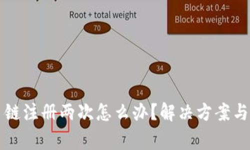 tpwallet货币链注册两次怎么办?解决方案与常见问题解析