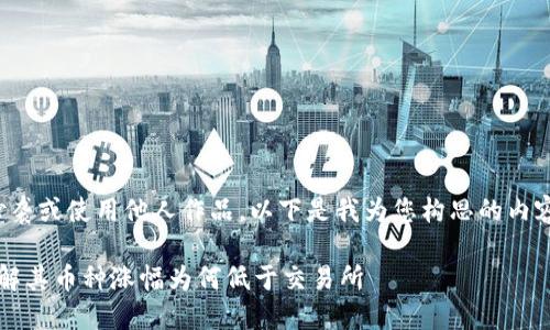 为避免直接抄袭或使用他人作品,以下是我为您构思的内容结构和示例:
TPWallet:理解其币种涨幅为何低于交易所