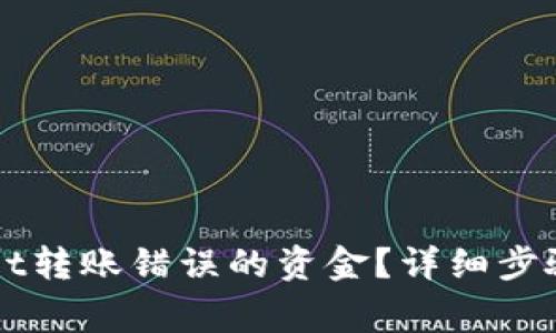 如何找回TPWallet转账错误的资金?详细步骤与常见问题解析