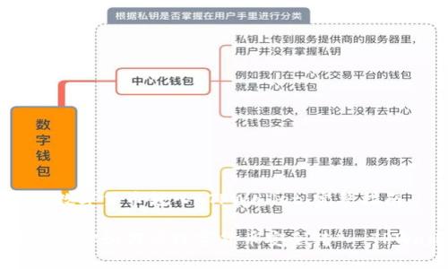 如何将数字货币转入 TPWallet:完整指南
一步步教你如何将数字货币安全转入 TPWallet